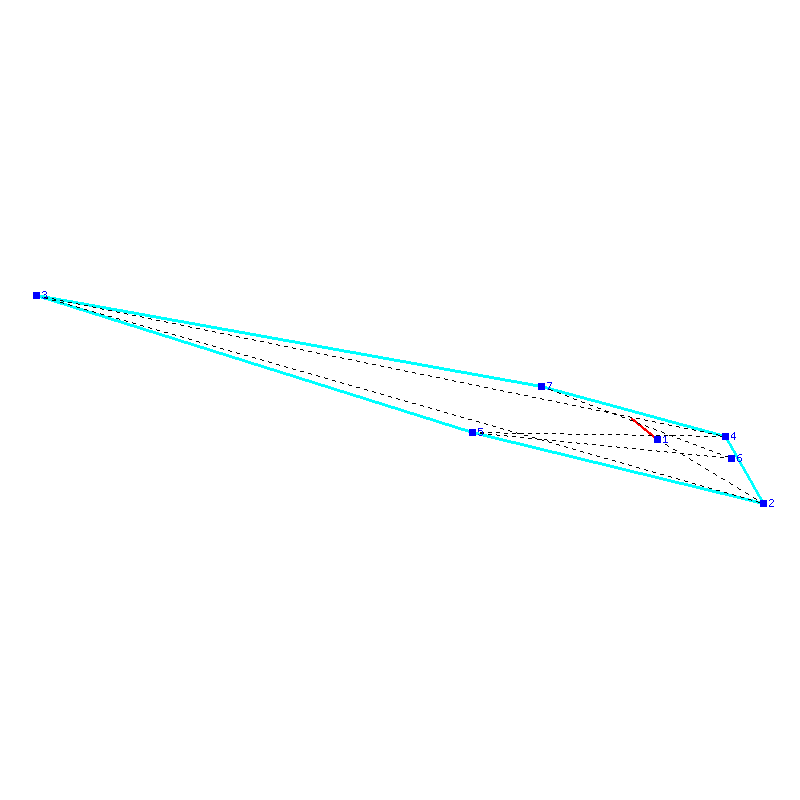 Flugauswertung